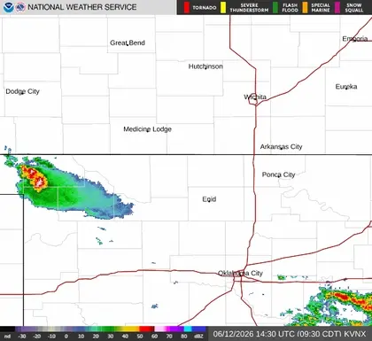 Local Radar